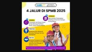 Pendaftaran BUMN 2025, Rekrutmen Bersama BUMN, Lowongan BUMN 2025, Cara daftar BUMN, Syarat BUMN 2025, Jadwal BUMN 2025, Karier di BUMN