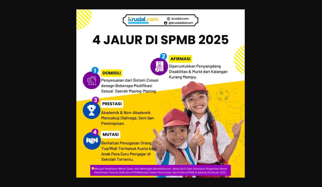 Pendaftaran BUMN 2025, Rekrutmen Bersama BUMN, Lowongan BUMN 2025, Cara daftar BUMN, Syarat BUMN 2025, Jadwal BUMN 2025, Karier di BUMN