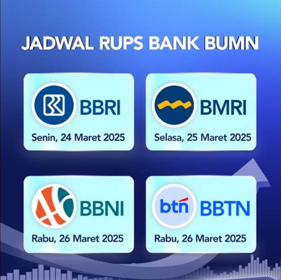 Jelang Lebaran, BRI, Mandiri, BNI, dan BTN bagi dividen fantastis! Yuk, kita ulas detailnya dan cari tahu siapa yang paling royal!