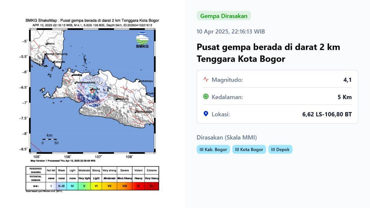 gempa bogor 10 april 2025, sesar citarik, gempa jawa barat, info gempa bogor, dampak gempa bogor, berita gempa hari ini, gempa terkini