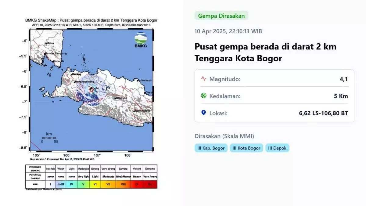 gempa bogor 10 april 2025, sesar citarik, gempa jawa barat, info gempa bogor, dampak gempa bogor, berita gempa hari ini, gempa terkini