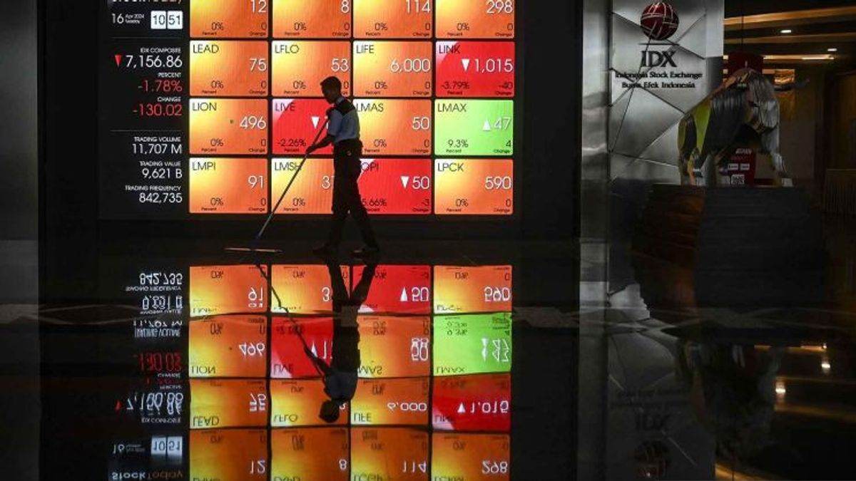 IHSG, Kondisi Terkini IHSG, Pasar Saham Indonesia, Volatilitas IHSG, Investor Asing, Ekonomi Indonesia, Tren IHSG