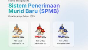 PPDB SMP Surabaya, pendaftaran SMP Surabaya, zonasi PPDB, jalur prestasi, SMP negeri Surabaya, SMP swasta Surabaya