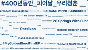 Ilustrasi Tangkapan Layar Cloud trend x melalui platform 24Trend (31/05/25).