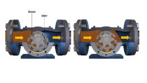 Fungsi Gear Pump Jantung Sistem Hidraulik