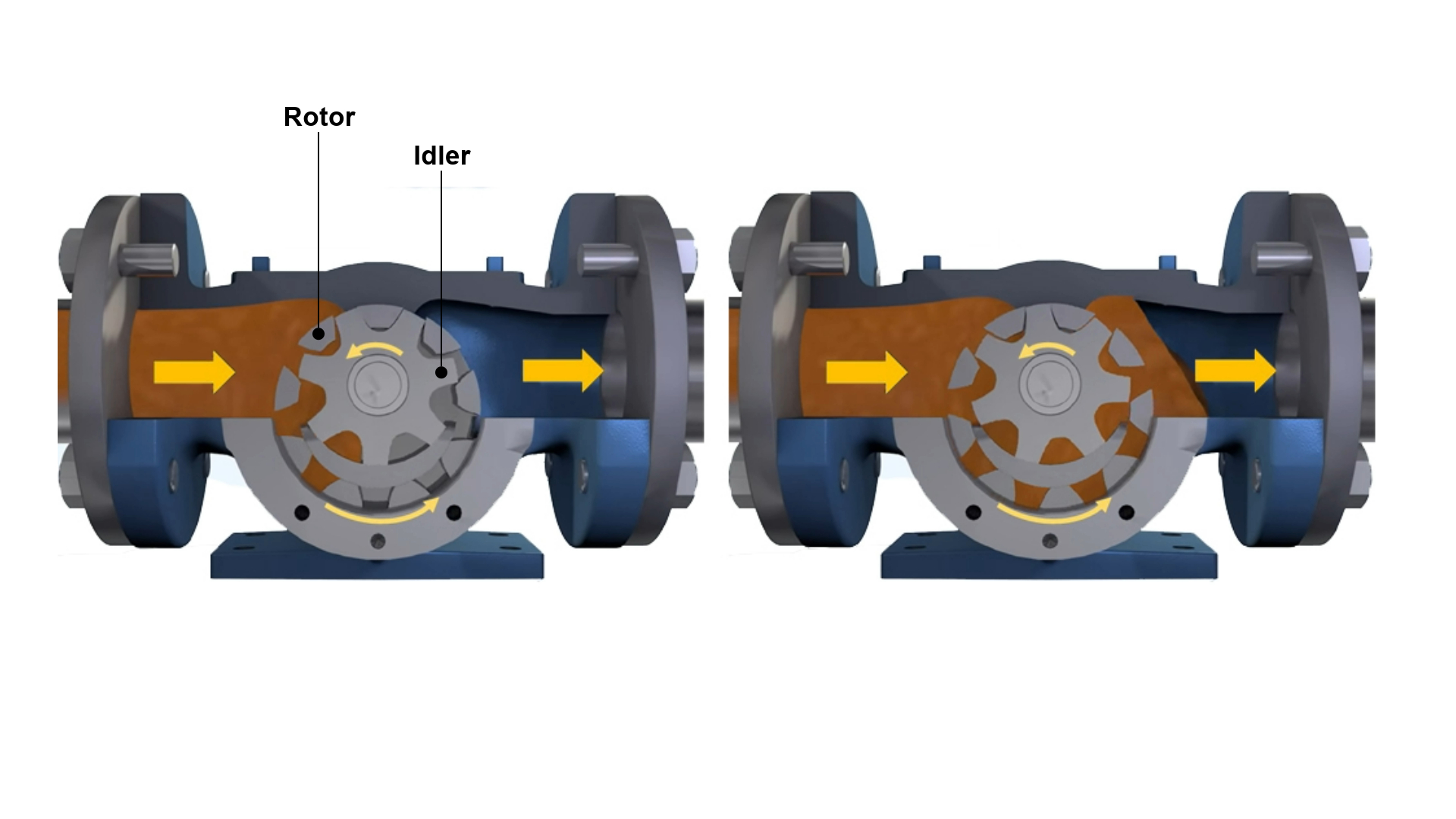 Fungsi Gear Pump Jantung Sistem Hidraulik