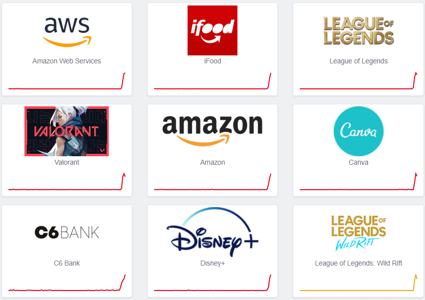 Kembali Terjadi, Gangguan AWS Picu Krisis Internet Global