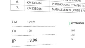 Strategi Manajemen Waktu untuk Menjaga Indeks Prestasi