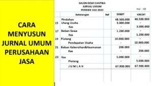Optimalisasi Jurnal Umum Perusahaan Jasa di Era Digital