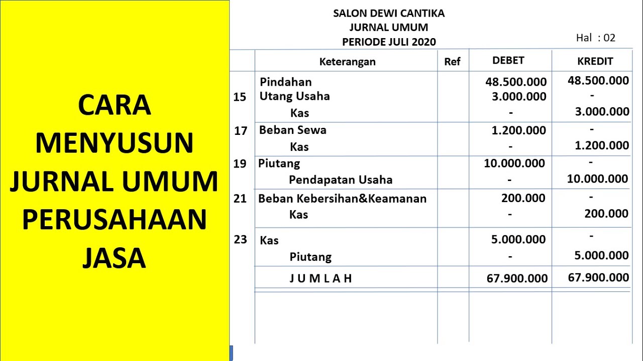 Optimalisasi Jurnal Umum Perusahaan Jasa di Era Digital