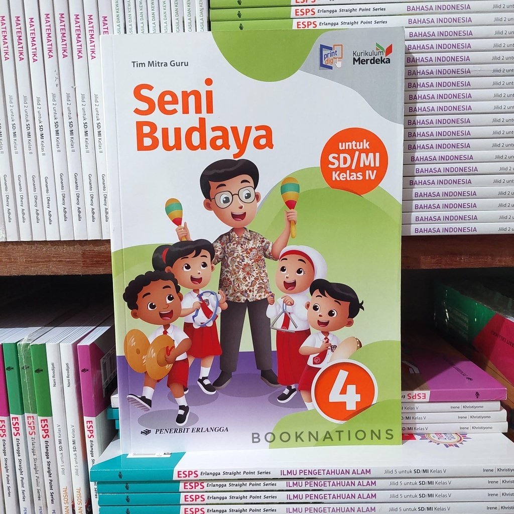 Mengapa SBDP Artinya Sangat Krusial untuk Generasi Alpha?