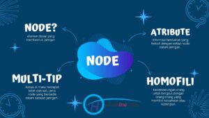 Mengapa Arti Node Sangat Penting di Era Modern?