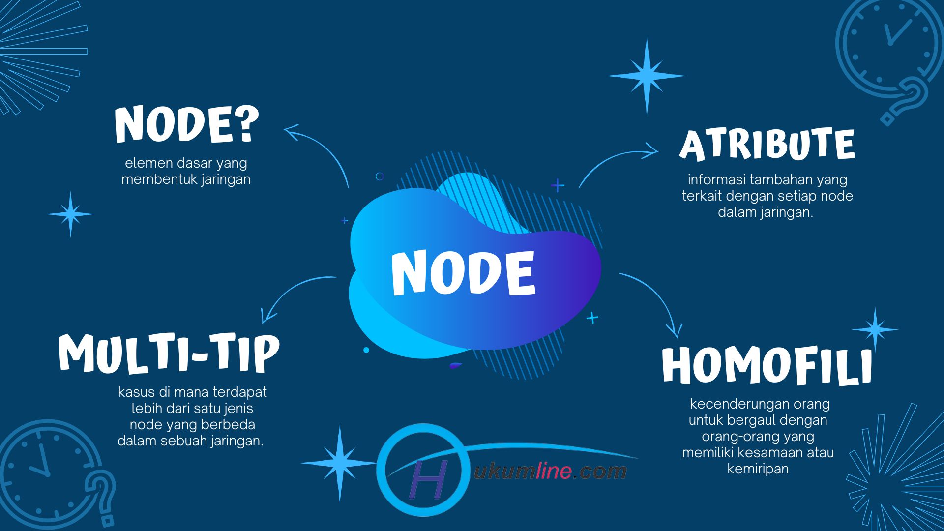 Mengapa Arti Node Sangat Penting di Era Modern?